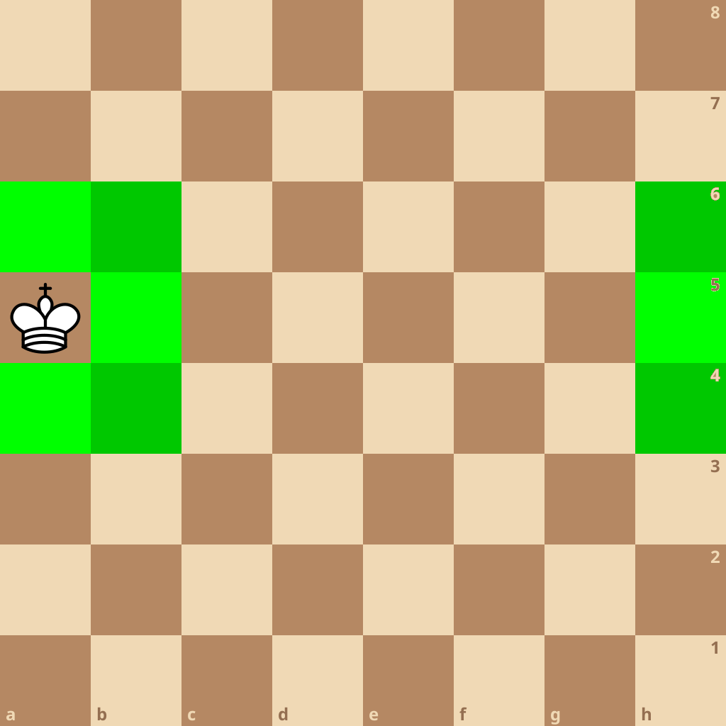 A white chess king on the edge of an empty board - moves wrap around to H file